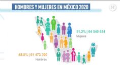 "Así se contó México" marcará un sello sobre el censo 2020, asegura presidente del Inegi