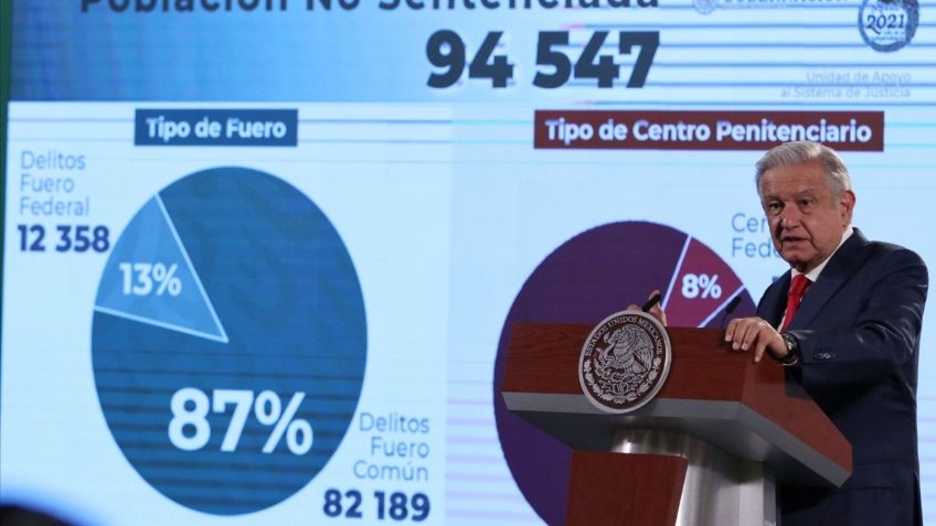 Presupuesto de la Guardia Nacional subirá en 50 mmdp en los siguientes tres años: AMLO