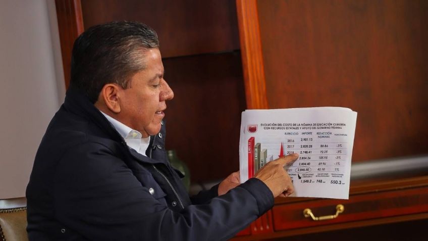 Zacatecas, en quebranto financiero por irresponsabilidad de gobiernos pasados; David Monreal trabaja en soluciones