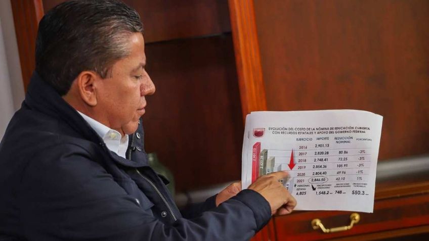 David Monreal se compromete a no adquirir más deuda pública para Zacatecas