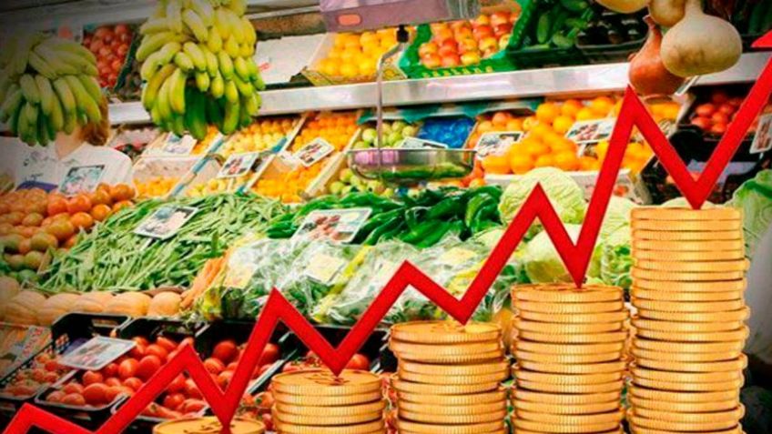 Canasta Básica: estos son los establecimientos con los precios más caros y más baratos a inicios del año