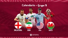 Qatar 2022: Grupo B calendario de partidos del mundial, horarios, fechas, TV y selecciones