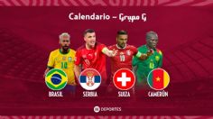 Qatar 2022: Grupo G calendario de partidos del mundial, horarios, fechas, TV y selecciones