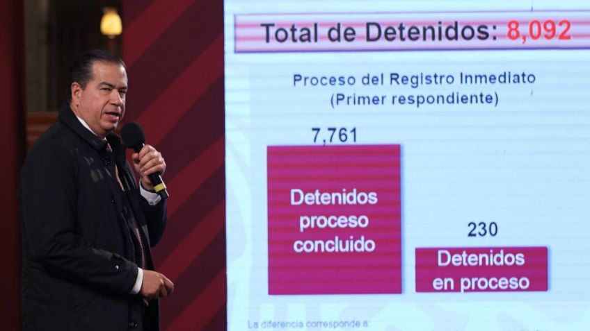 Ricardo Mejía: en 6 días fueron capturadas 8,092 personas por delitos del fuero común y federal