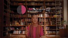 VIDEO: el cuarto informe de Claudia Sheinbaum en sólo cuatro minutos