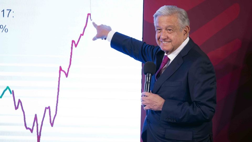 AMLO en una de sus conferencias matutinas.