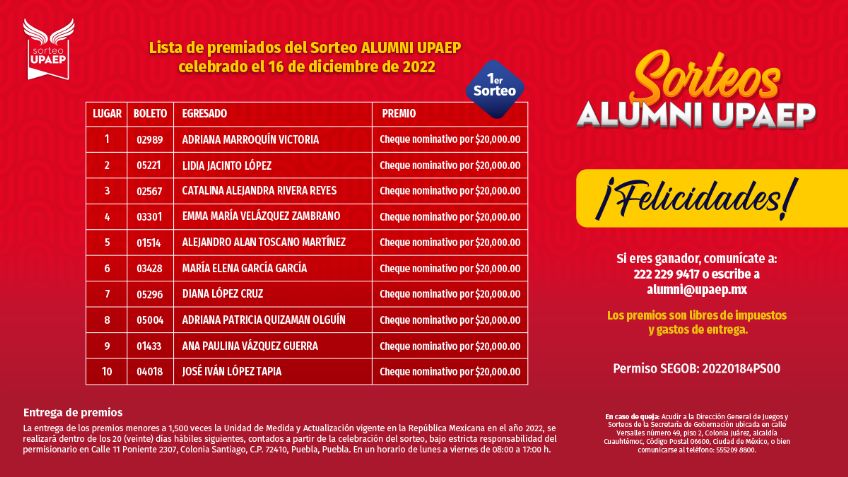 ¡Felicidades a los afortunados ganadores del Sorteo Alumni UPAEP!