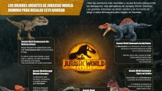 Los mejores juguetes de Jurassic World: Dominio para regalar esta Navidad