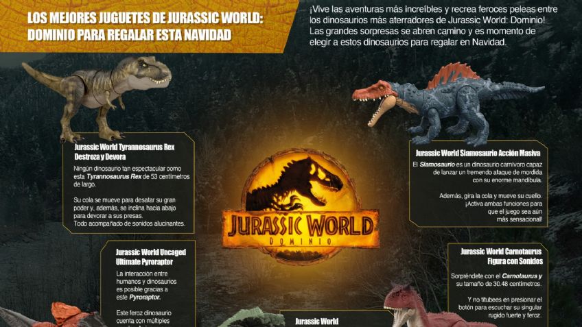 Los mejores juguetes de Jurassic World: Dominio para regalar esta Navidad