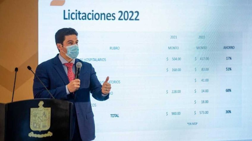 Nuevo León promete ahorrar 327 mdp en licitaciones de ISSSTELEON