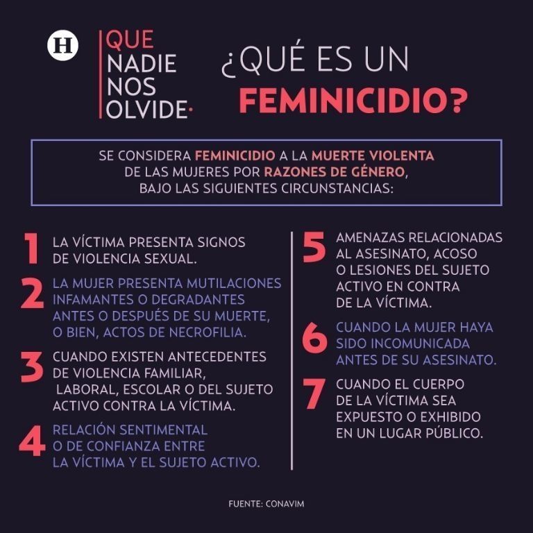 que es un feminicidio