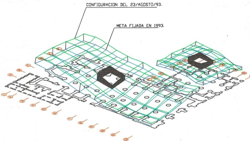 La estabilización de la Catedral y el Sagrario Metropolitanos