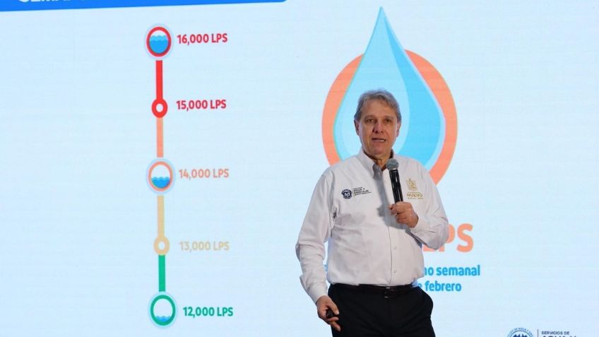 Busca Nuevo León garantizar abasto de agua por 10 años más