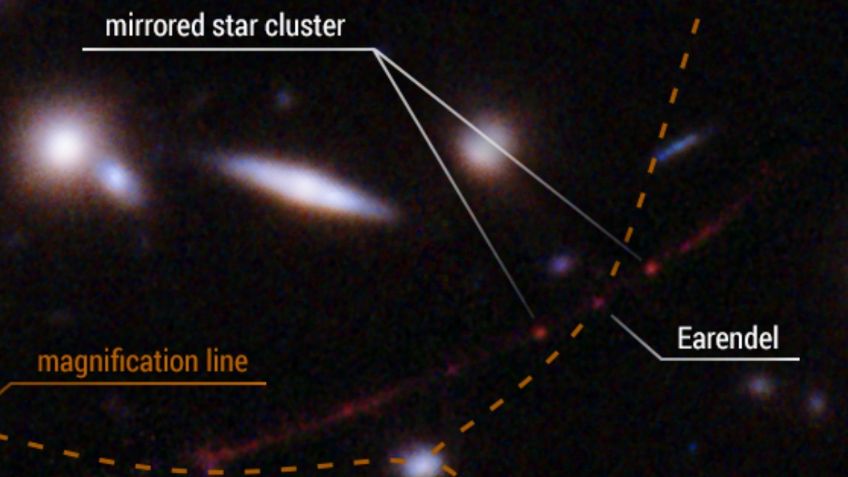 Telescopio Hubble: ¿Por qué es tan importante el descubrimiento de la estrella Eärendel?