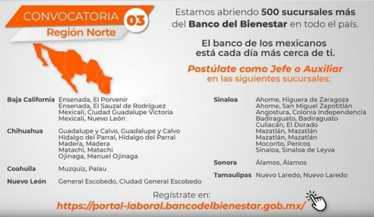 banco bienestar