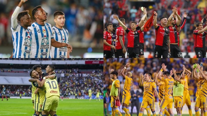 Liga MX: Así se jugarán las Semifinales del Clausura 2022