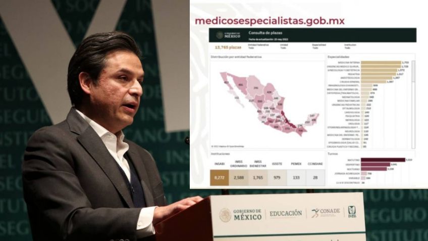 Abren 13 mil 765 plazas para médicos especialistas; gobierno lanza convocatoria