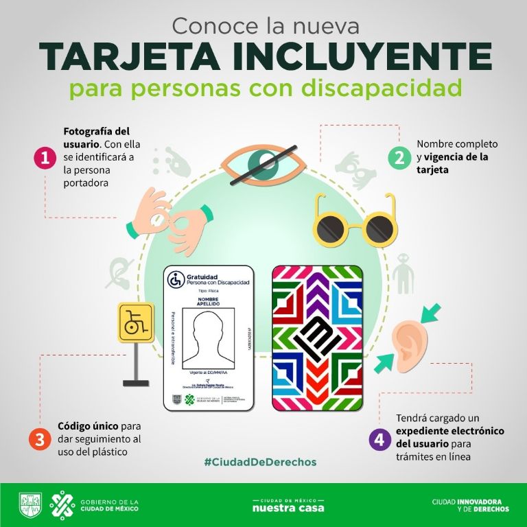 tarjeta incluyente