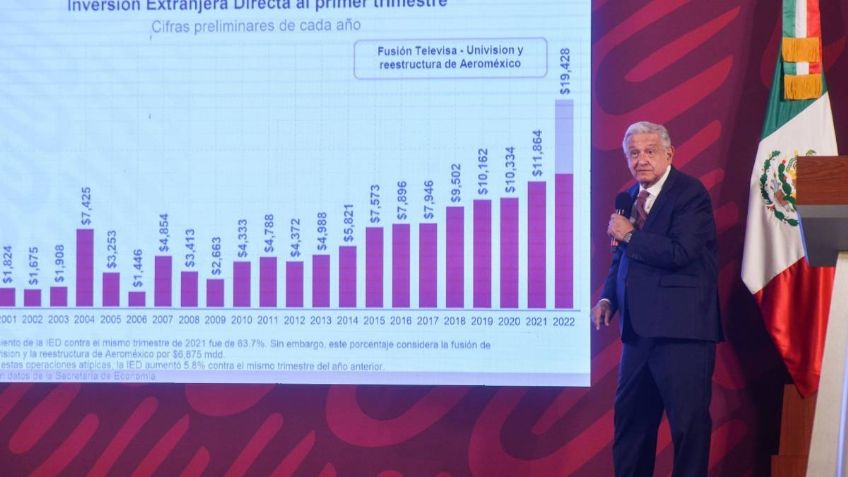 AMLO: No hay razón para pensar que México entrará en crisis económica