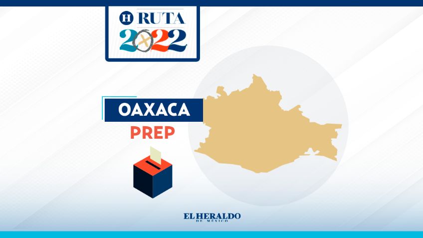 Resultados de las Elecciones en Oaxaca: ¿Quién va ganando? | PREP