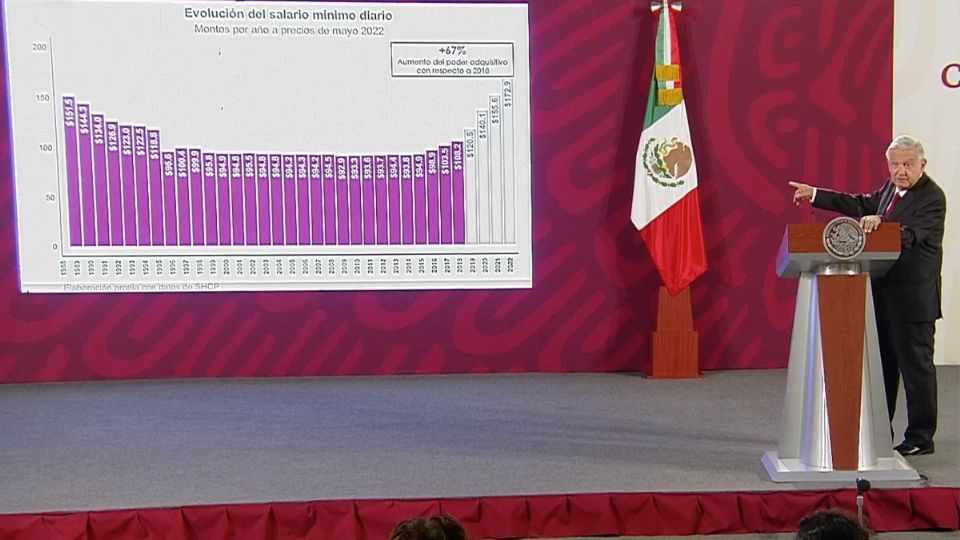 El presidente López Obrador durante su conferencia mañanera. FOTO: Especial