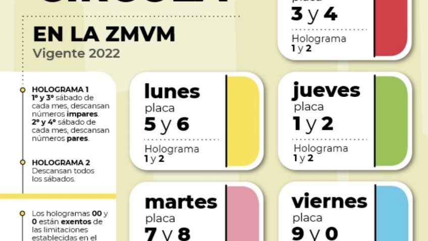 Hoy no circula 22 de junio: ¿Qué vehículos descansan este miércoles en la CDMX y Edomex?