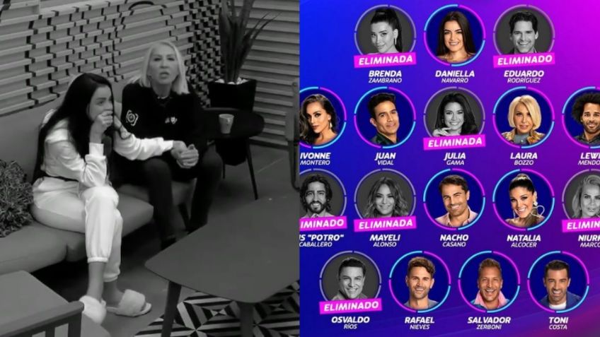 En "La Casa de Los Famosos" ya no habrá nominados; ¿cómo se decidirá el próximo eliminado?