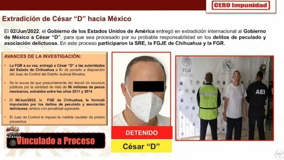 El exgobernador de Chihuahua se encuentra detenido.