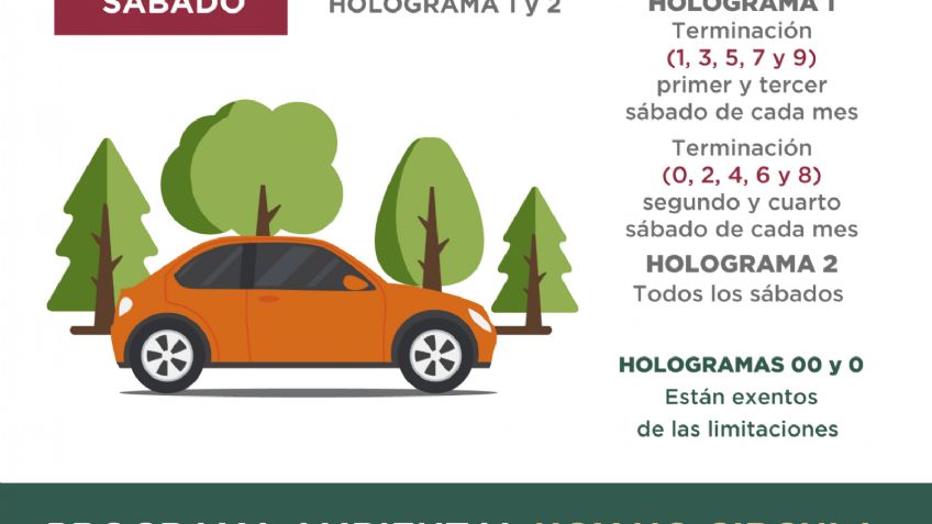 Hoy No Circula Sabatino 16 de julio 2022: Qué autos descansan en CDMX y Edomex