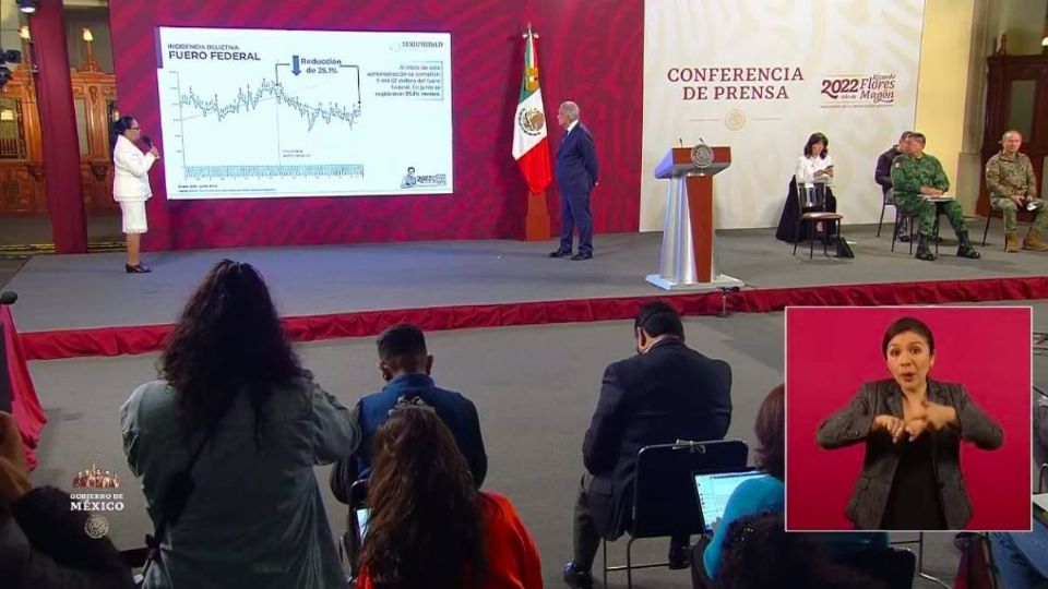 Rosa Icela Rodríguez rindió el informe mensual sobre seguridad.