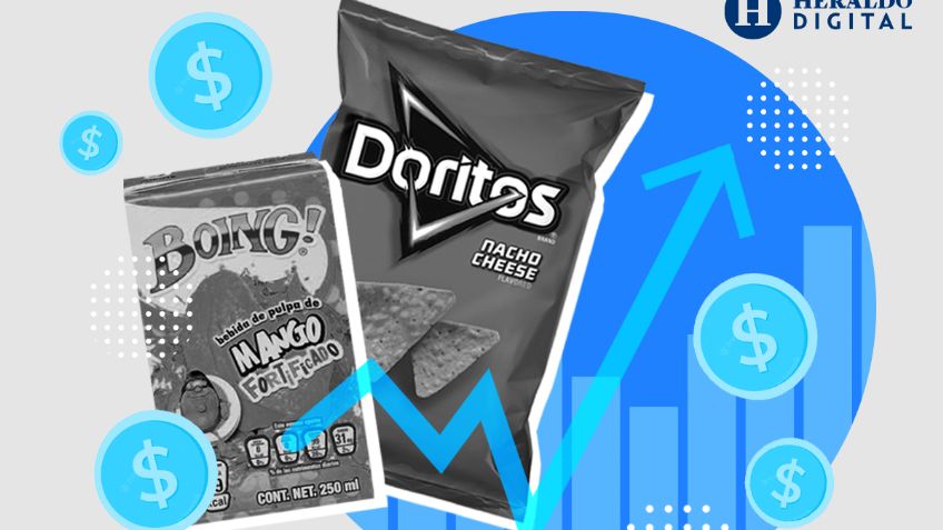 ¿Te acuerdas cuánto gastabas en el recreo en un Boing y unas papitas? No creerás cómo ha cambiado su precio en 20 años