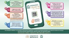 Permiso Covid 4.0 ¿Cómo tramitar esta nueva incapacidad?