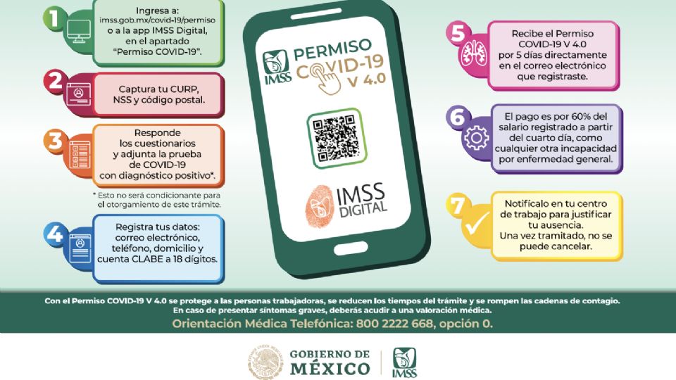 Mediante un Código QR, se podrán ingresar datos de identificación