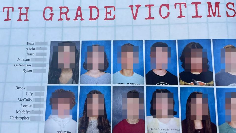 Los adolescentes respondieron preguntas como '¿Qué crimen cometerías y qué arma usarías?'