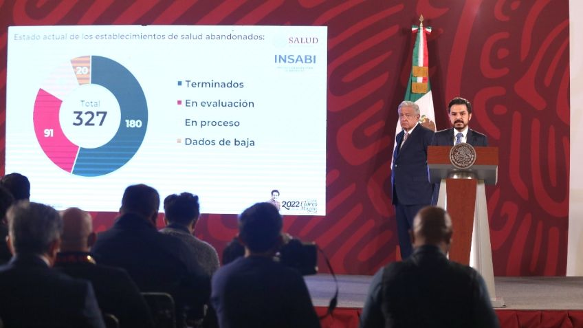 Instituciones de salud han reclutado a 3 mil 248 médicos especialistas