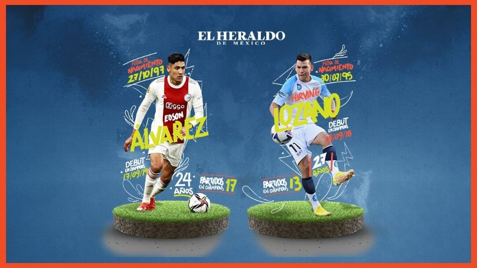 Edson Álvarez y Jorge Sánchez, en el Ajax, se van a ver las caras con el Napoli, del Chucky Lozano
