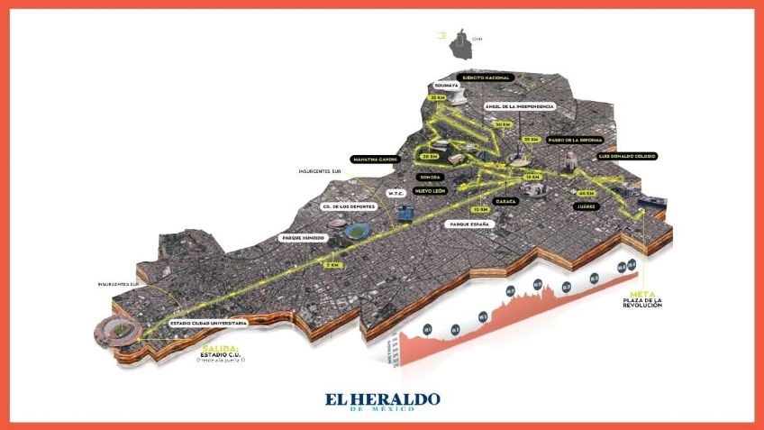 Más de 20 mil corredores lucharán hacia la meta del Maratón de la CDMX; aquí el mapa de la ruta