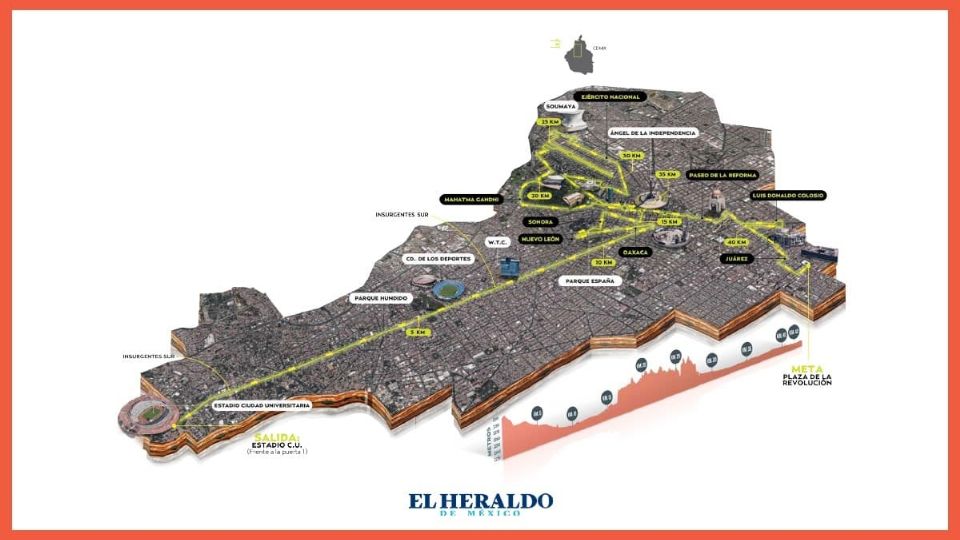 Con más de 20 mil atletas, se realiza la edición 39 de la prueba más importante de nuestro país
