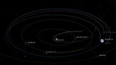 Este portal interactivo de la NASA te dejará viajar por el Sistema Solar sin salir de casa