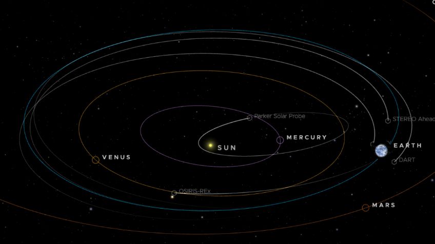 Este portal interactivo de la NASA te dejará viajar por el Sistema Solar sin salir de casa