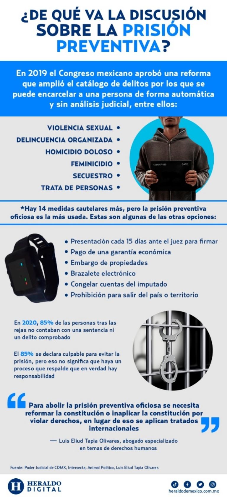 prision preventiva