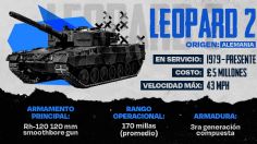 Tanques de guerra: ¿quién tiene los más poderosos en el conflicto entre Rusia y Ucrania?