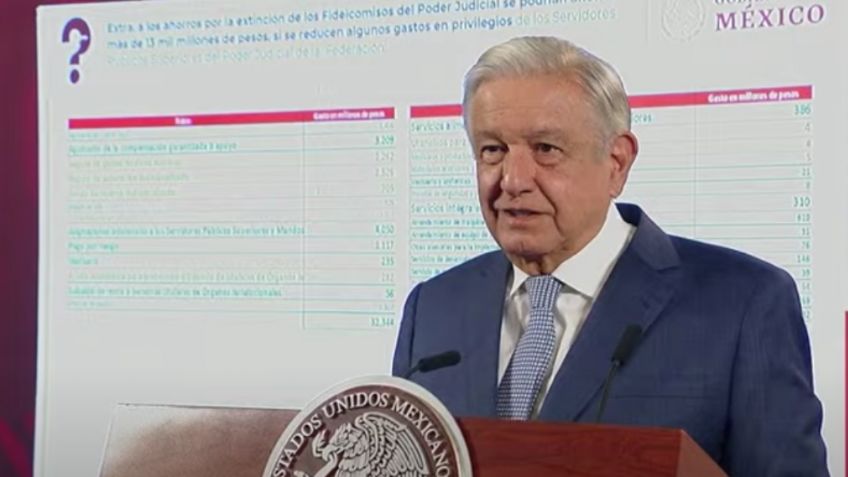 Defender los fideicomisos del Poder Judicial es un pecado social:  AMLO