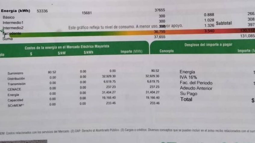 Pequeña Demanda de Baja Tensión: Cómo obtener descuento de CFE y hasta cuándo