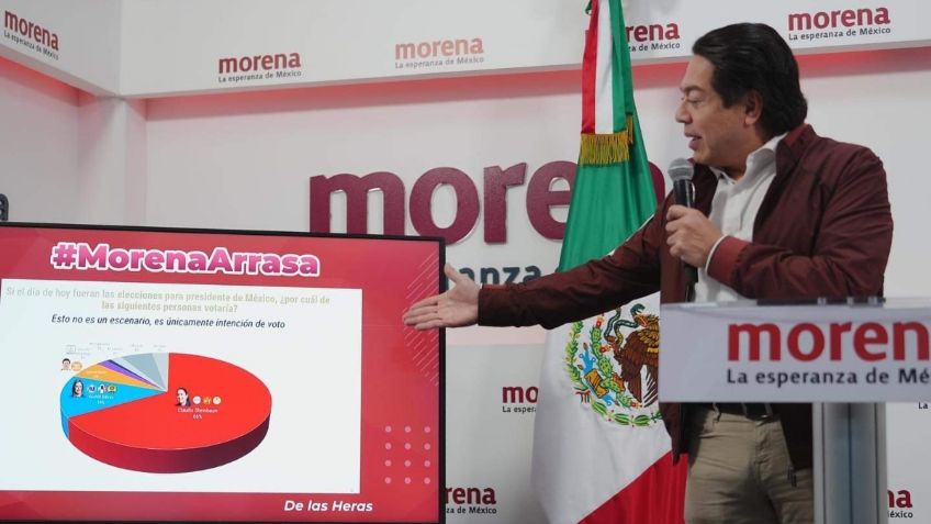 Víctor Hugo Lobo y Adrián Rubalcava podrían entrar a Morena: "Vamos a ver qué intenciones tienen", dice Mario Delgado