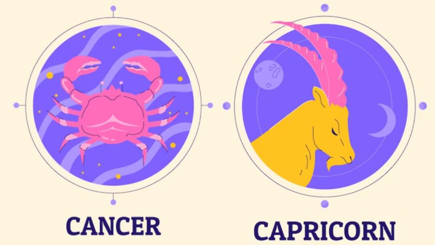 Qué pasa cuando un signo de tierra se encuentra con uno de agua | Capricornio y Cáncer