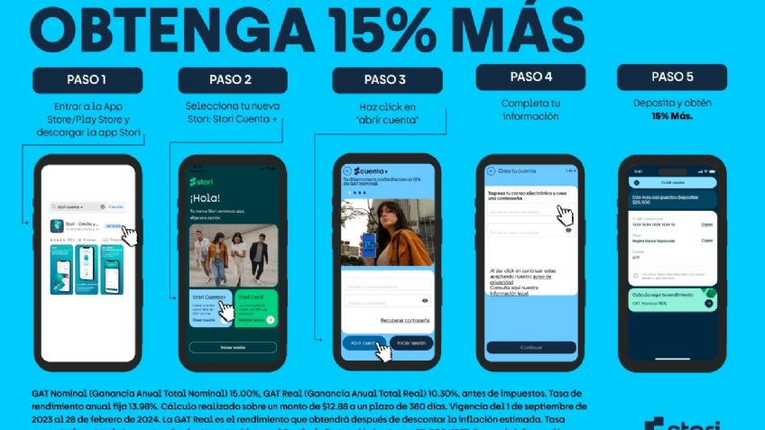 Stori lanza Cuenta+ para enfrentar la problemática del ahorro en México