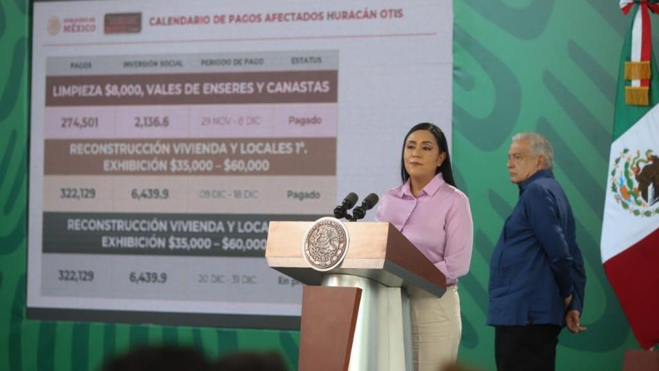 Hoy inicia el tercer pago de los apoyos, según el calendario del gobierno federal