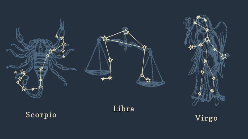 Horóscopo de jueves: predicciones de suerte y números de fortuna | Escorpio, Libra, Virgo