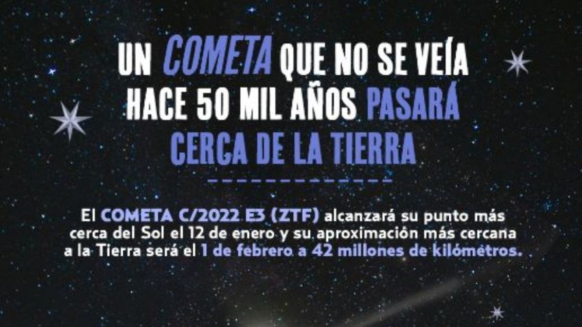 Infografía: así es el cometa verde que pasa por México